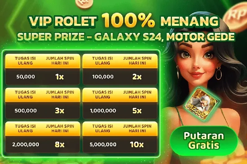 VIP ROLET 100% MENANG - SUPER PRIZE GALAXY S24 & MOTOR GEDE